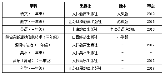 1626425596696029.png image.png