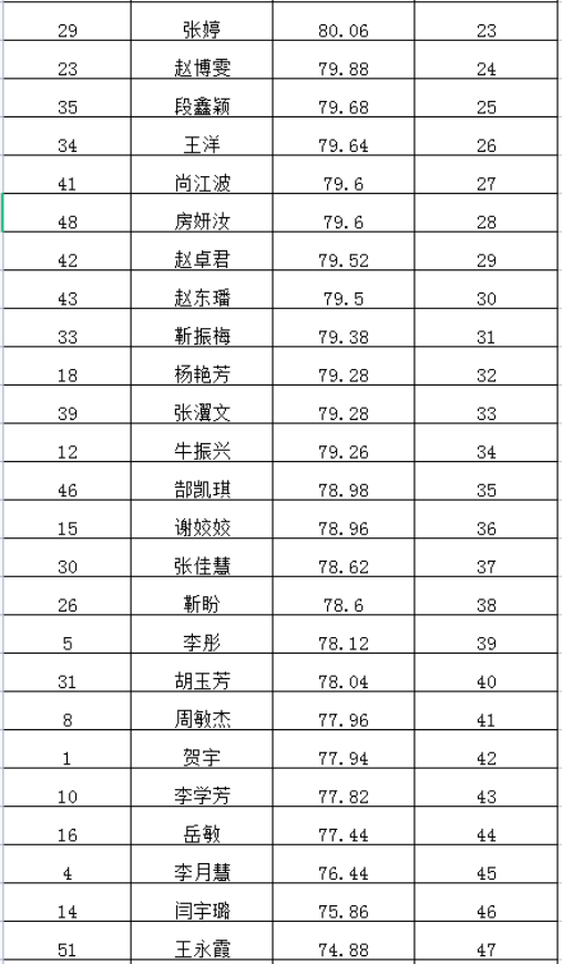 1639029691858661.png image.png