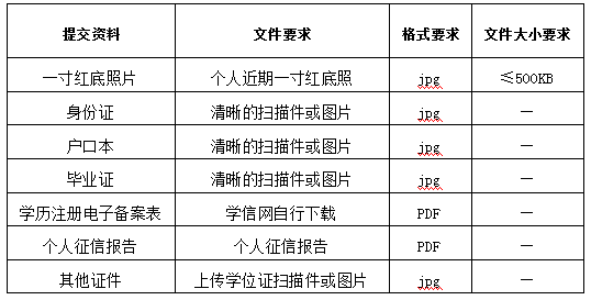 1646270160367333.png image.png