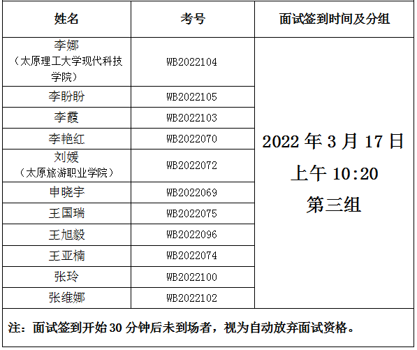 1647336582394443.png image.png