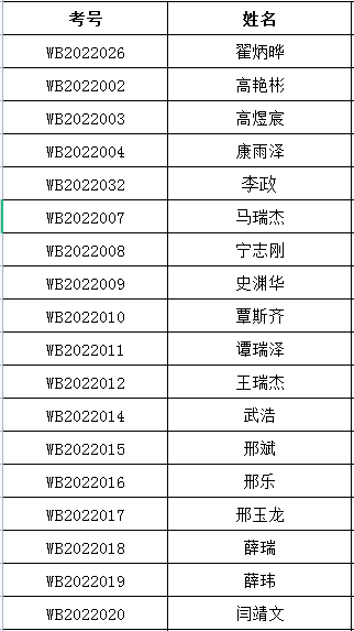 1648104018643237.png image.png