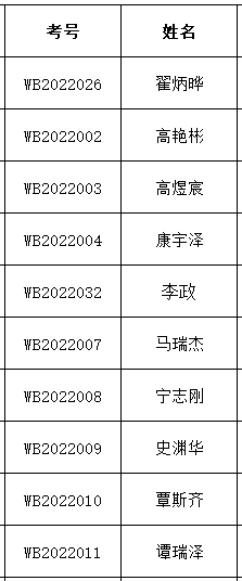 1648174372272526.png image.png