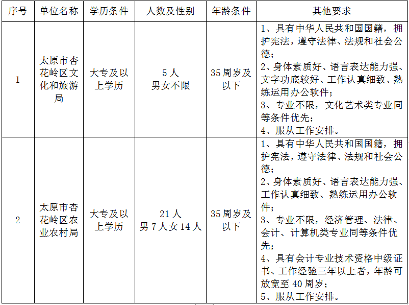 1657867579667166.png image.png