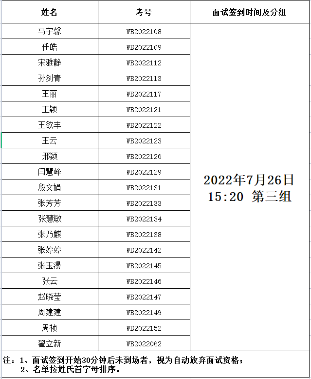 1658744417627946.png 841c9896c8af739054a420d02775ef9.png