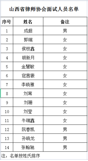 1660627881693123.png image.png