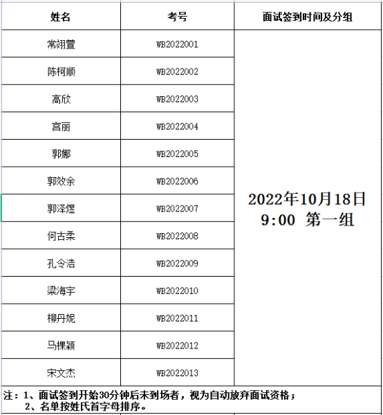 1665738796124825.png image.png