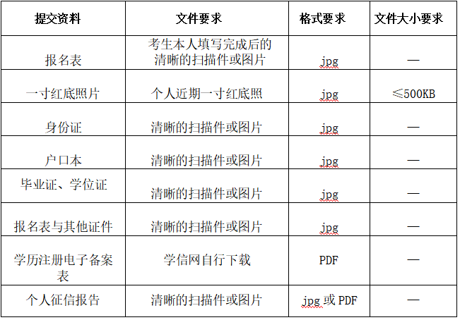 1667296369125270.png image.png