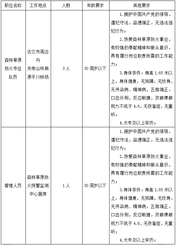 1669709797504187.png image.png