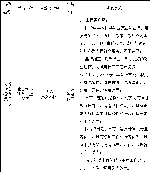 1676540597685792.png image.png